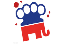 authoritarianism Republican party