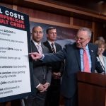 230517a-Debt Ceiling