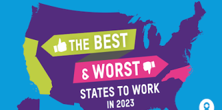 Oxfam America's Best and Worst States to Live