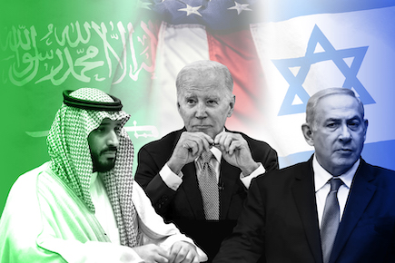 Normalizing israeli-saudi relations