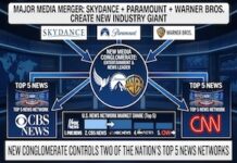 media giant controls CBS-CNN